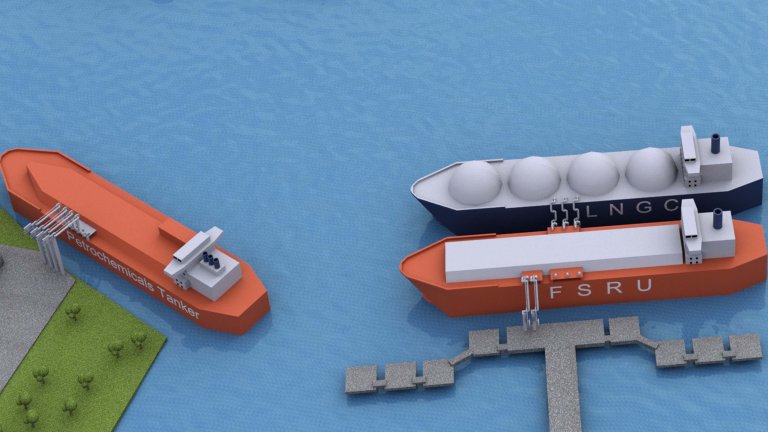 Shore-to-Ship Transfer Solutions 3D view