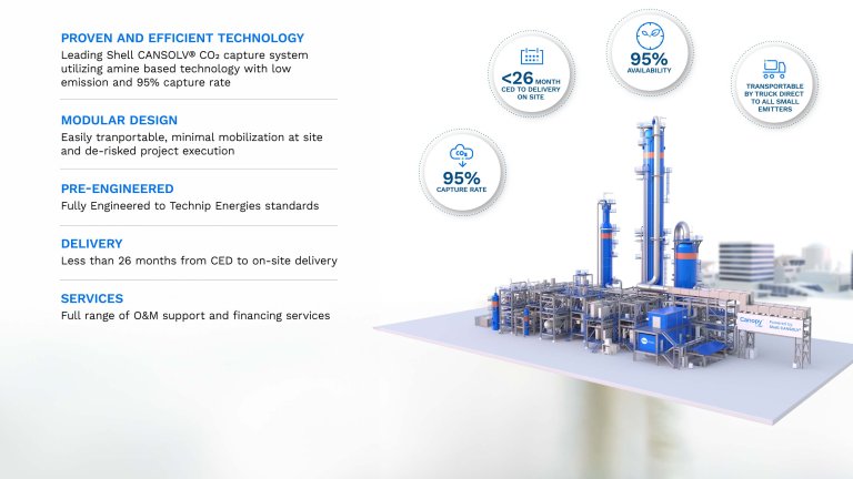 Graphic illustration of the Canopy C200 solution