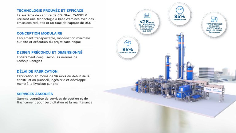 Illustration graphique de la solution Canopy C200