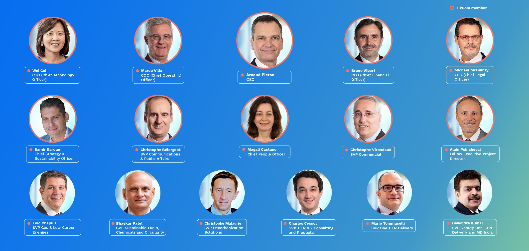 Extended executive committee at Technip Energies