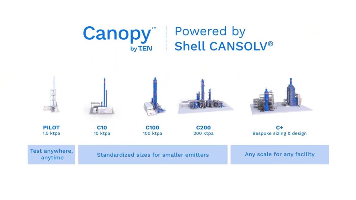 Watch Technip Energies - Canopy by T.EN™ powered by Shell CANSOLV® on YouTube.