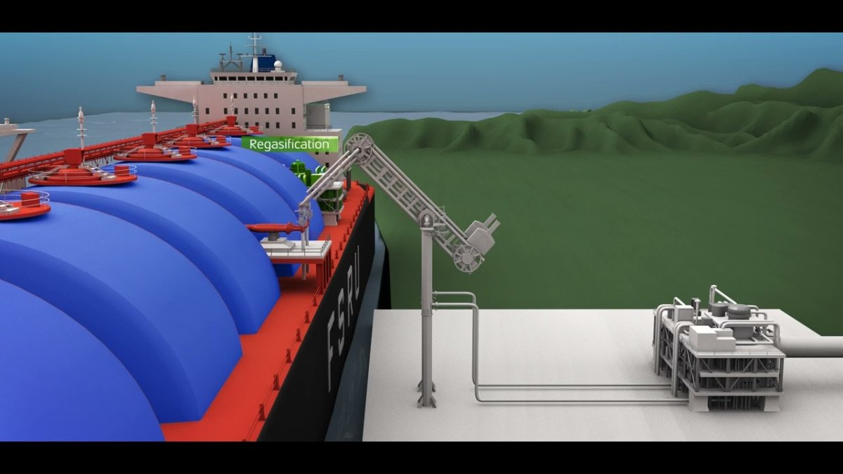 Watch Technip Energies - Loading Systems Products Offering on YouTube.