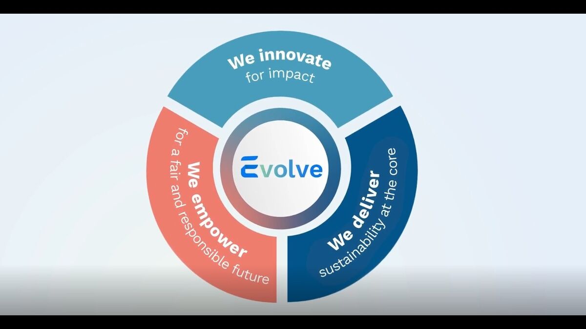 Watch Technip Energies - EVOLVE sustainability program on YouTube.